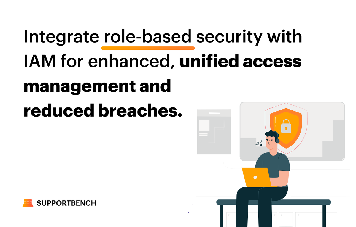 supportbench's tweet photo. Unlock the future of customer support! 🛡️ Integrate with IAM, employ AI, segregate data, uphold audit trails, and keep upskilling. All for a secure and efficient customer-first experience. We're all about caring, supportively! #RoleBasedSecurity #DataSecurity #CustomerSupport https://t.co/lVi30eF8hw