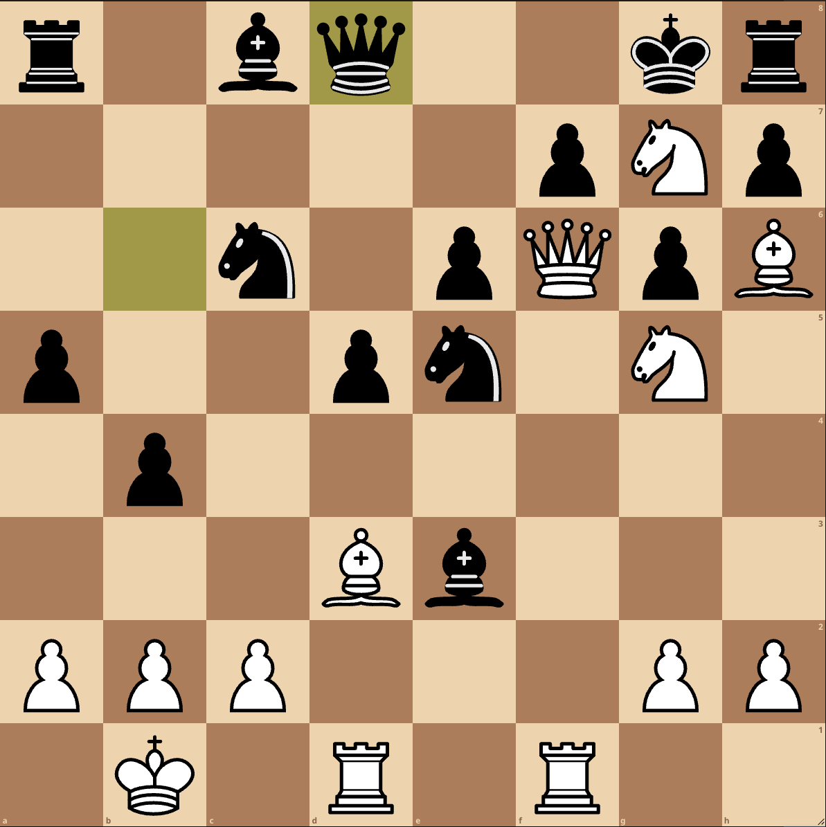 natesolon's tweet photo. From one of my games, for a change. You've got 33 seconds on your clock. Can you spot mate in 2 for White? https://t.co/EGuZ9FCD9a