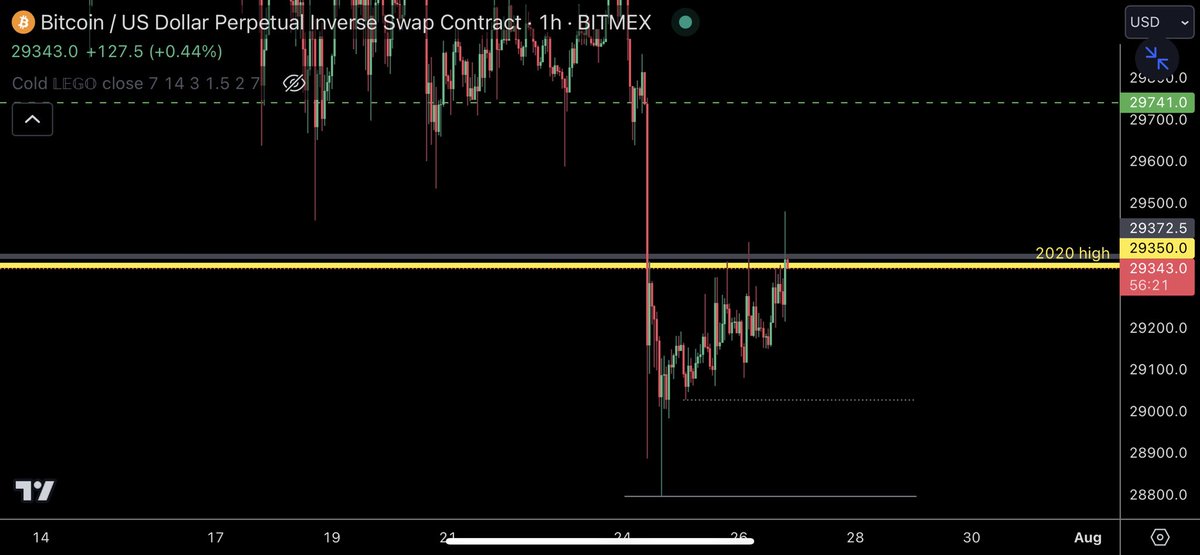 TraderSZ tweet media