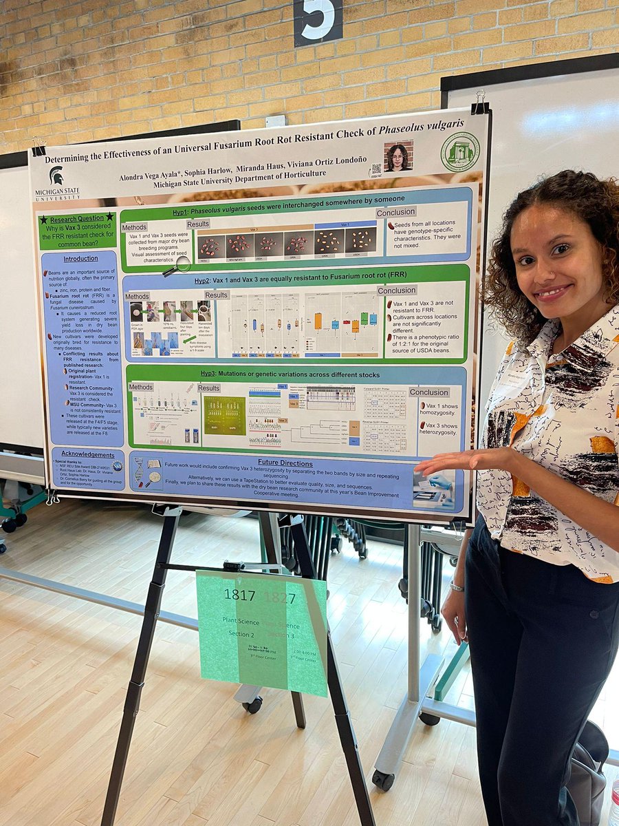 Alondra_Vega10's tweet photo. MidSURE presentation
It was great 👩🏽🏫🥼
#REUprogram
#MSU
@michiganstateu
@uprm https://t.co/VzCIoyCjDL