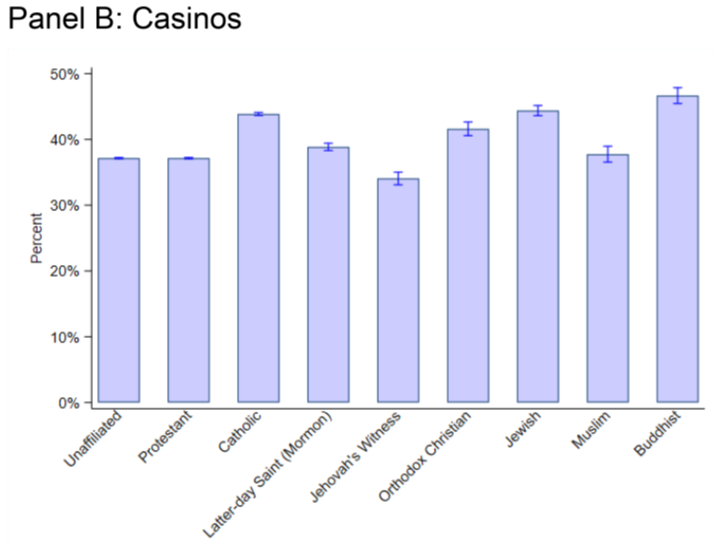 Devin Pope tweet media