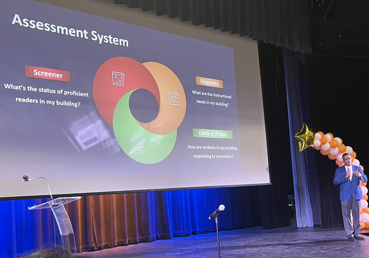 Laura Johnson (@_mrslauraj) on Twitter photo Yes—screeners are step 1 🙌🏻 TY <a href="/MitchellBrookns/">Mitchell Brookins, Ph.D.</a> for sharing your school leadership journey and being a leader who got in the trenches with teachers! <a href="/Amplify/">Amplify</a> <a href="/D99Cicero/">Cicero District 99</a> <a href="/ER_Illinois/">EveryoneReadingIL</a> Yes—screeners are step 1 🙌🏻 TY <a href="/MitchellBrookns/">Mitchell Brookins, Ph.D.</a> for sharing your school leadership journey and being a leader who got in the trenches with teachers! <a href="/Amplify/">Amplify</a> <a href="/D99Cicero/">Cicero District 99</a> <a href="/ER_Illinois/">EveryoneReadingIL</a>