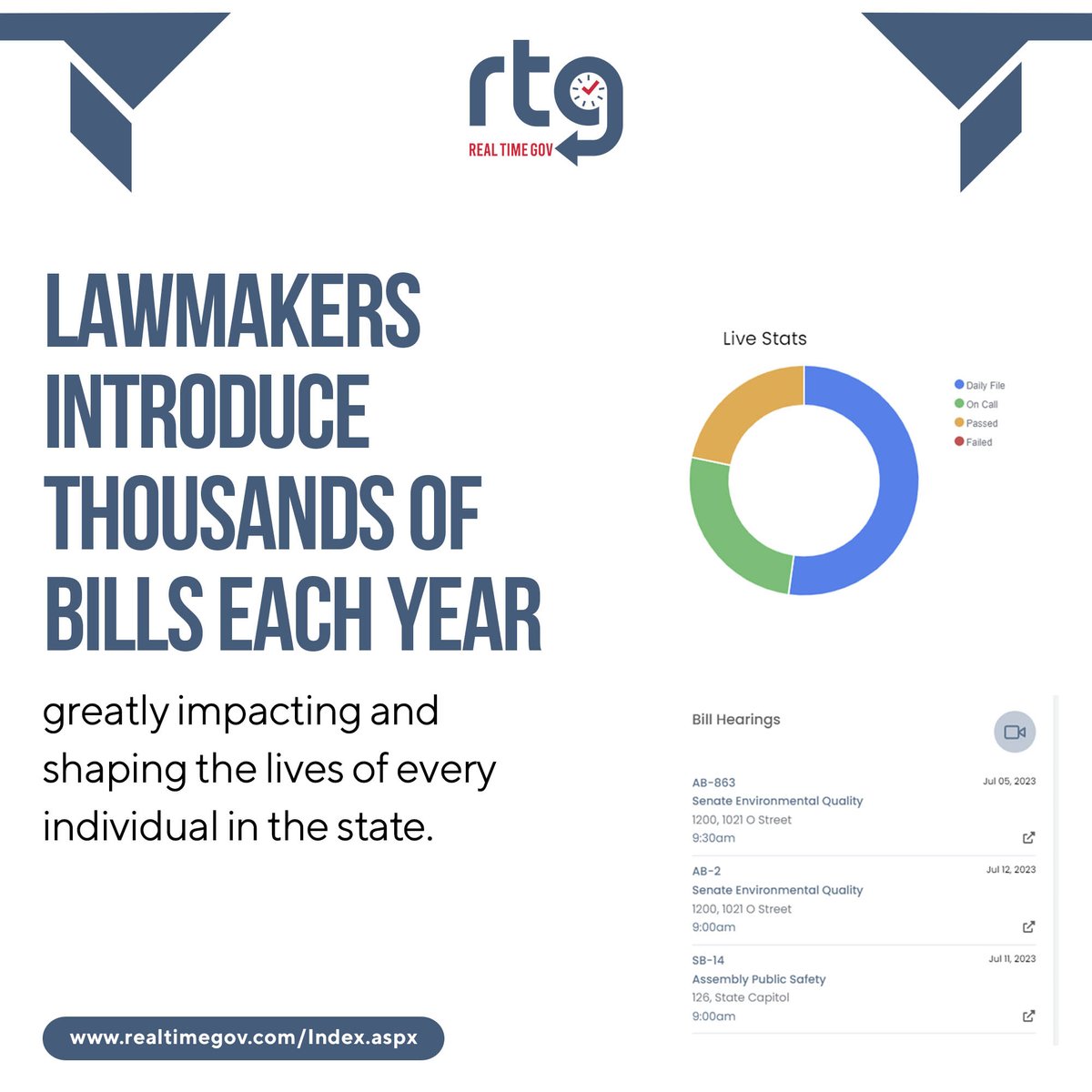 Stay informed with RealtimeGov as we track and analyze these crucial legislative developments.
.
𝑳𝒆𝒂𝒓𝒏 𝑴𝒐𝒓𝒆 👉🏻 realtimegov.com/Index.aspx
.
.
#realtime_gov #TrackBills #Legislators #LegislationMatters #InformedCitizen #StateLawmakers #PolicyChanges
