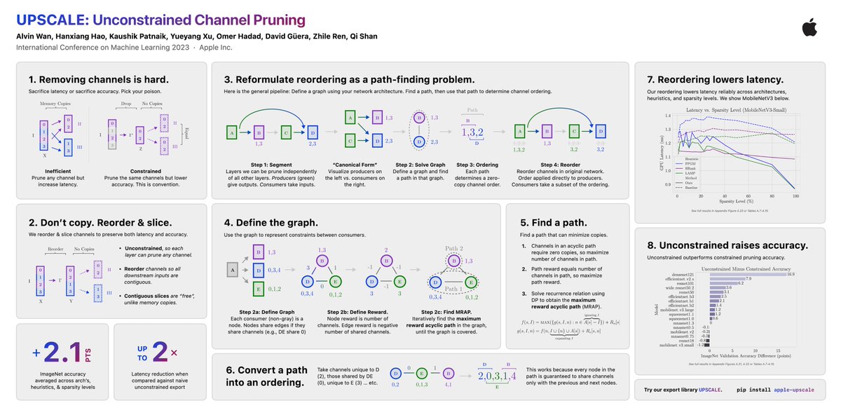 Alvin Wan tweet media