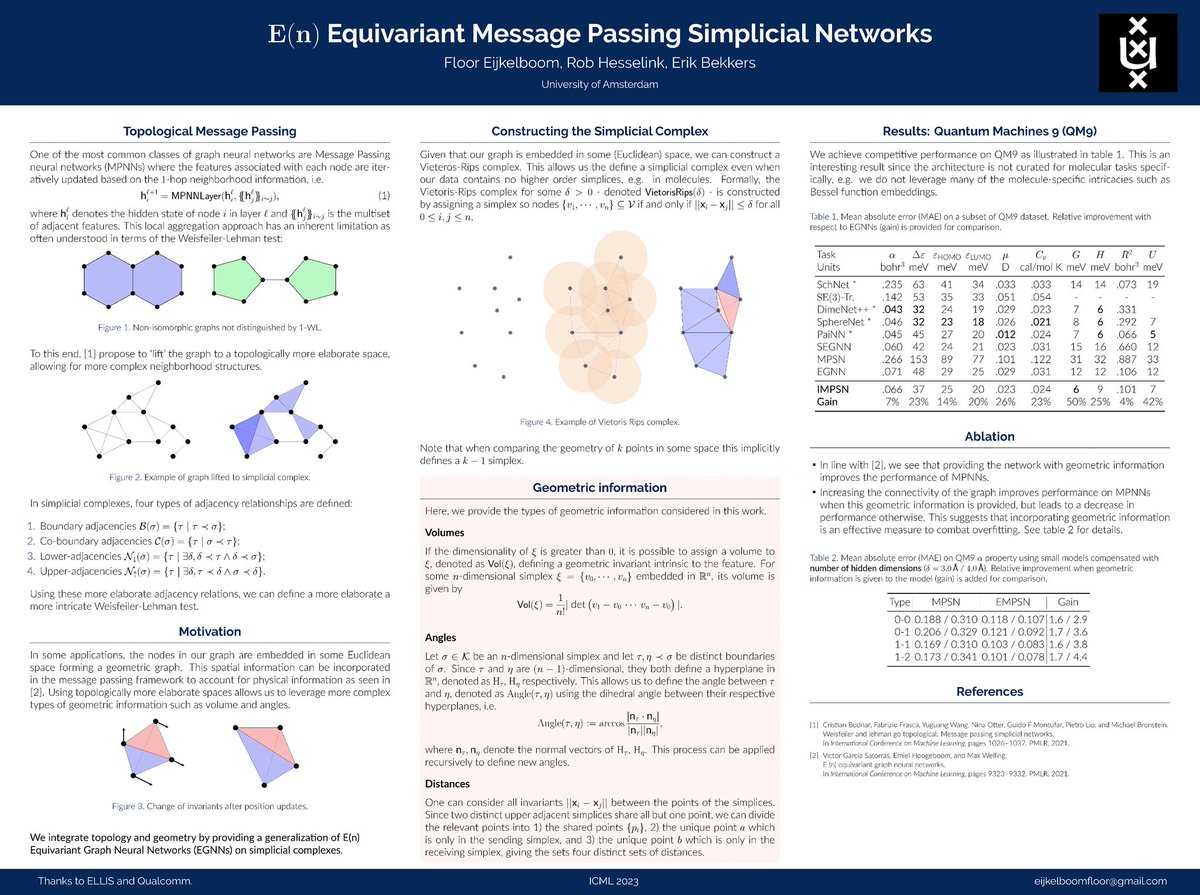 Visit our poster on using simplicial complexes to describe complex geometry in graphs at #ICML2023:

Tomorrow (27/7) 10:30, exhibit hall 1, poster 705!