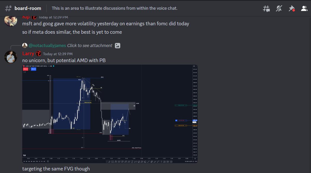 LarrytheTyrant's tweet photo. $ESU / $SPX

Observed another AMD set up post #FOMC. 

This one was tricky - missed the initial retrace after the displacement up, yet entered on the +Propulsion Block.

#SPX500 #fedrate #trading https://t.co/aIMhugBk0W