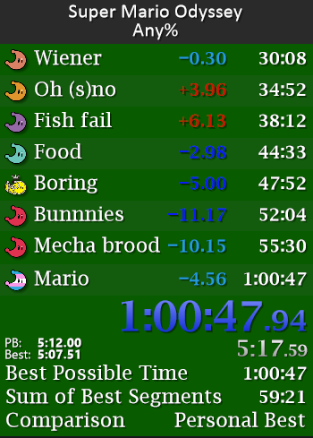 Average Mulan pb: lose sub 30 metro to wooded, pb anyways because second half is free https://t.co/J6l7HqWneq
