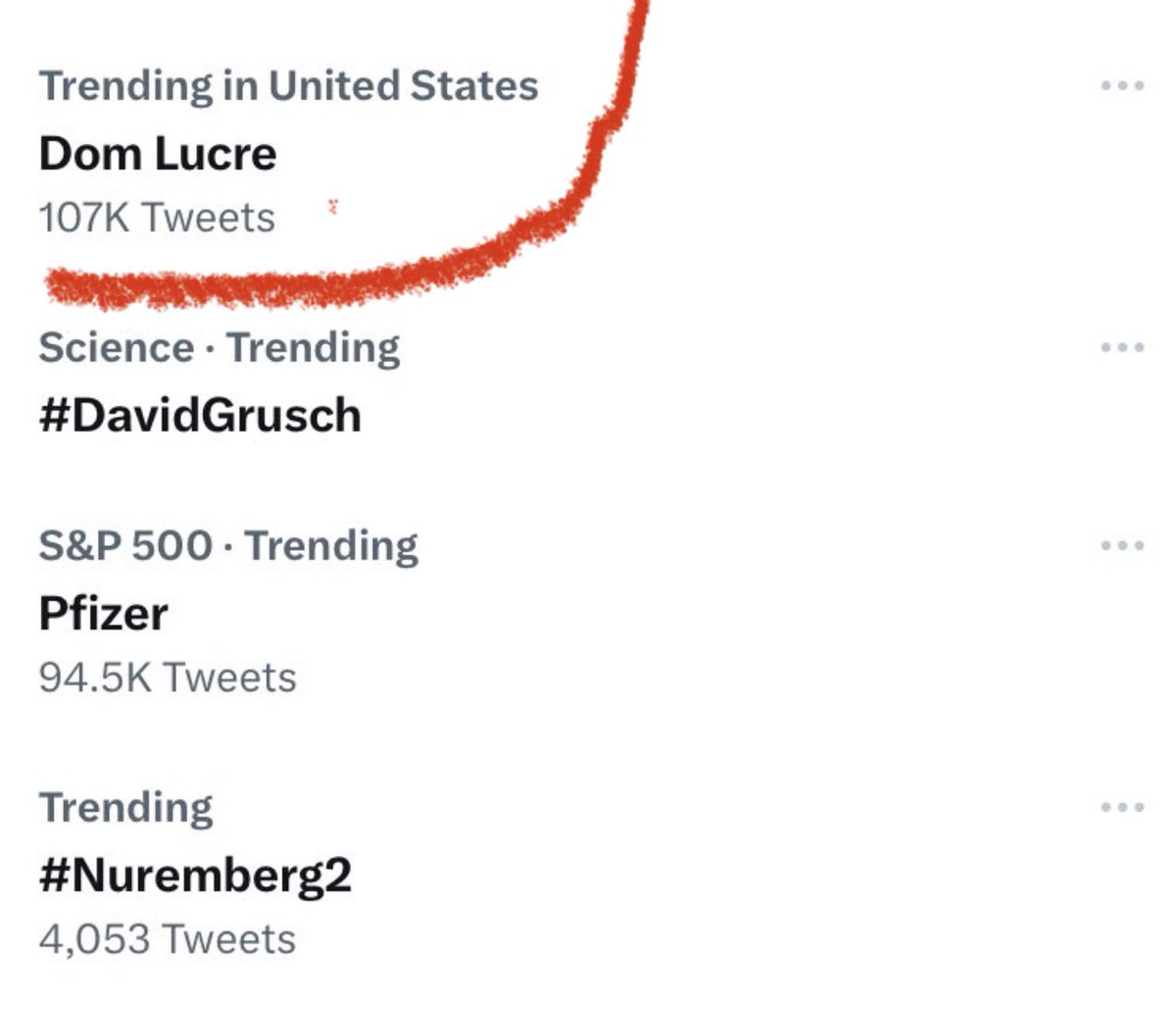 I can’t stop thanking everyone enough for helping me come back to Twitter. My name has been a trending topic since last night. A true testament to the strength of We The People. I am so excited to provide more.