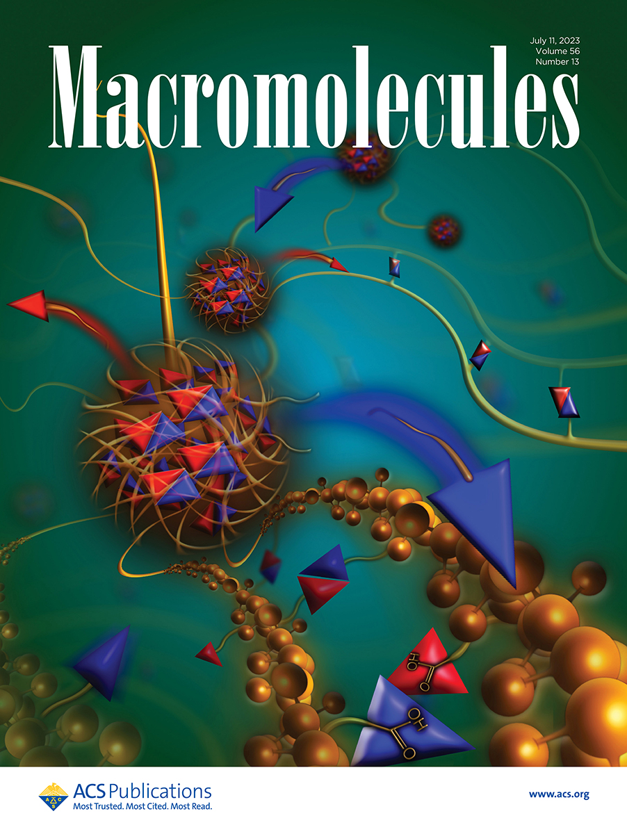 The dynamics of transient #polymer networks is highly influenced by the architecture of their building blocks. Three recent #Macromolecules articles discuss the limitations of telechelic networks and propose new paths to enhance their properties.

🧵 1/4