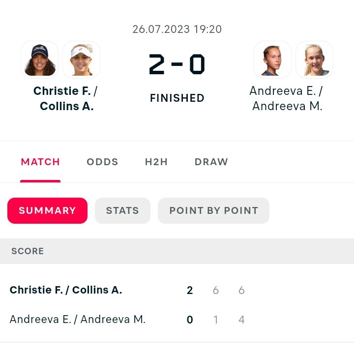 Nice win for <a href="/alicol27/">Ali Collins</a> 🇬🇧  &amp; <a href="/Freya_Christie/">Freya Christie</a> 🇬🇧  over the Andreeva 🇷🇺  sisters to make the WTA Lausanne doubles QFs 👏 👏