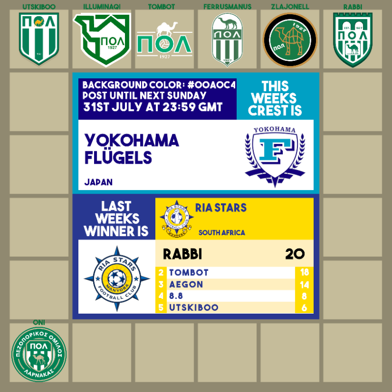 designfootball's tweet photo. Congrats to member Rabbi, winner of the Ria Stars stage of the Defunct Club Crest Redesign challenge 🎉 the entries to the Pezoporikos Club Larnaca stage are on the voting page (https://t.co/Nt51XuXdj1), and the current stage is all about Japan's Yokohama Flügels! 😍
#DCCR