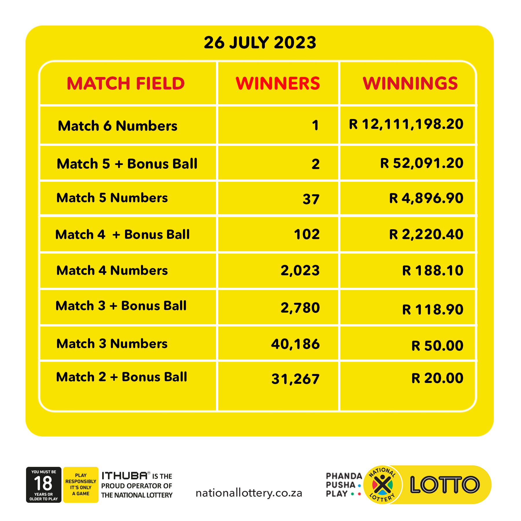 Lotto result july 26 sale