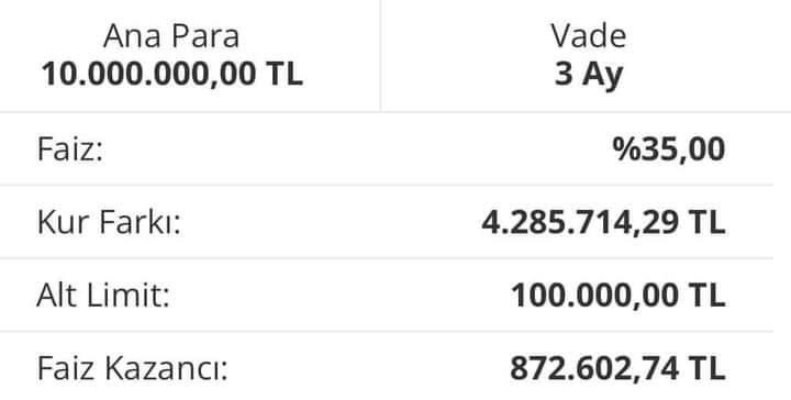 Kıymetli Arkadaşlar. Alanya’da yaşanan bir olay; 

Alanya’da yaşayan hali vakti yerinde bir vatandaş 3 ay önce 18 Nisanda 10 Milyon TL’sini Euro kur korumalı hesaba yatırdı. 

Yatırdığı tarihteki kur 21 TL’idi. Banka yıllık %35 faiz veriyordu. Faiz oranına göre 3 ay sonunda