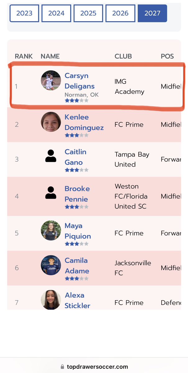 Carsyn Deligans tweet media