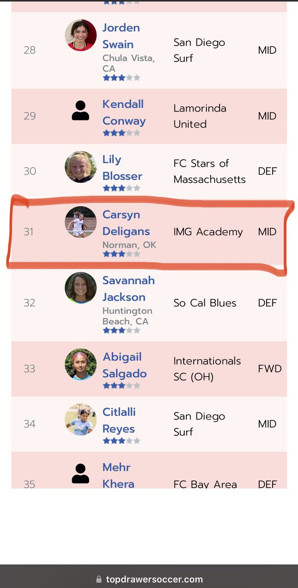 Carsyn Deligans tweet media