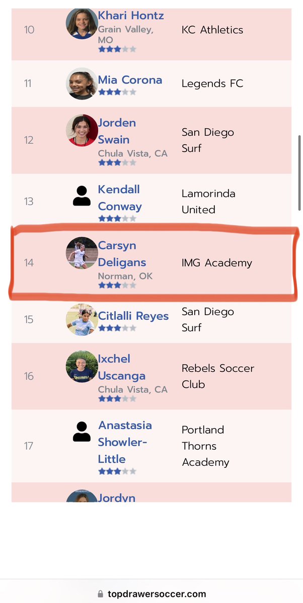 Carsyn Deligans tweet media