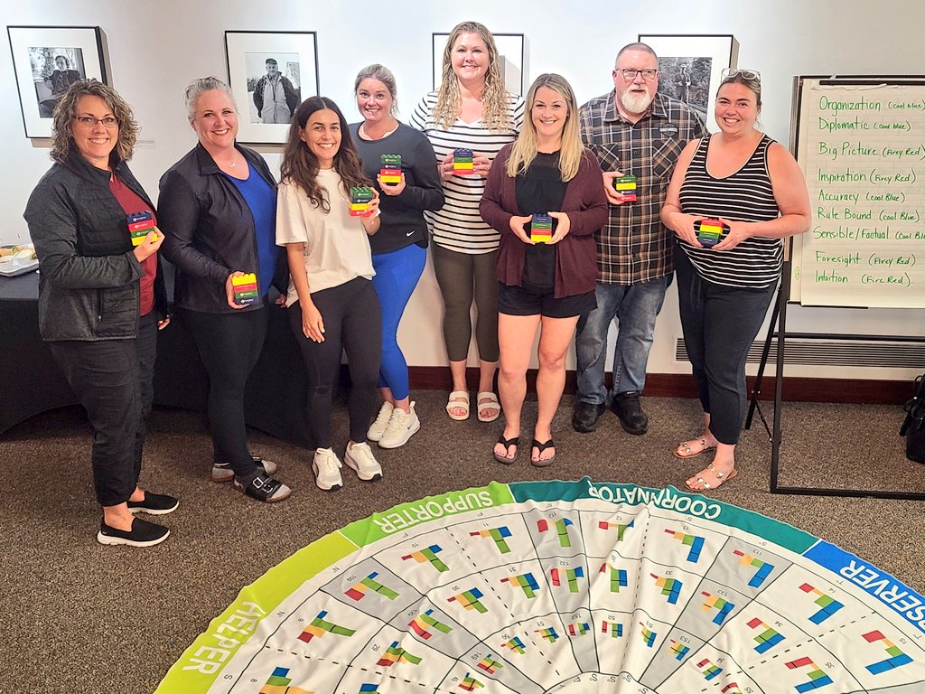 Such a great group today for <a href="/Insights/">Insights</a> Discovery today! They have been through so many changes and shown resilience and teamwork. It was an honour to work with them all!