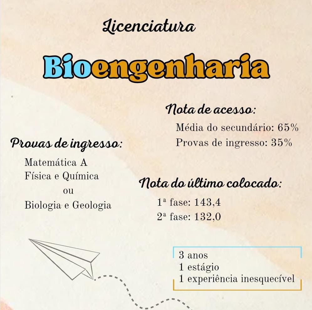 As candidaturas ao ensino superior estão quase aí!
Aqui tens o resumo do nosso curso (que puderá ser o teu…😊
Se tiveres alguma dúvida não hesites em contactarnos através das DM's📩