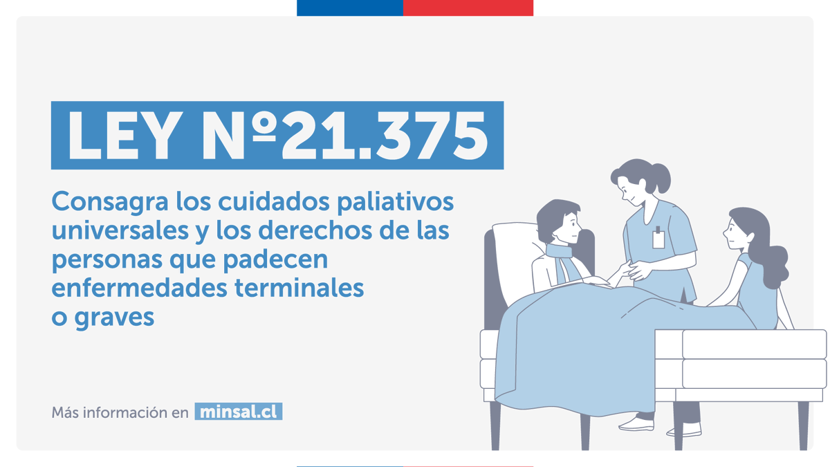 ministeriosalud's tweet photo. La Ley N°21.375 consagra los cuidados paliativos y los derechos de las personas con enfermedades terminales o graves
Con esta normativa los cuidados paliativos se constituyen en un derecho universal para todas las personas que requieran con el fin de mejorar su calidad de vida🫂 https://t.co/CvvTqmiGg8