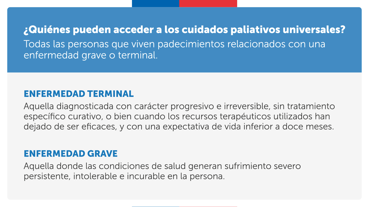 ministeriosalud's tweet photo. La Ley N°21.375 consagra los cuidados paliativos y los derechos de las personas con enfermedades terminales o graves
Con esta normativa los cuidados paliativos se constituyen en un derecho universal para todas las personas que requieran con el fin de mejorar su calidad de vida🫂 https://t.co/CvvTqmiGg8