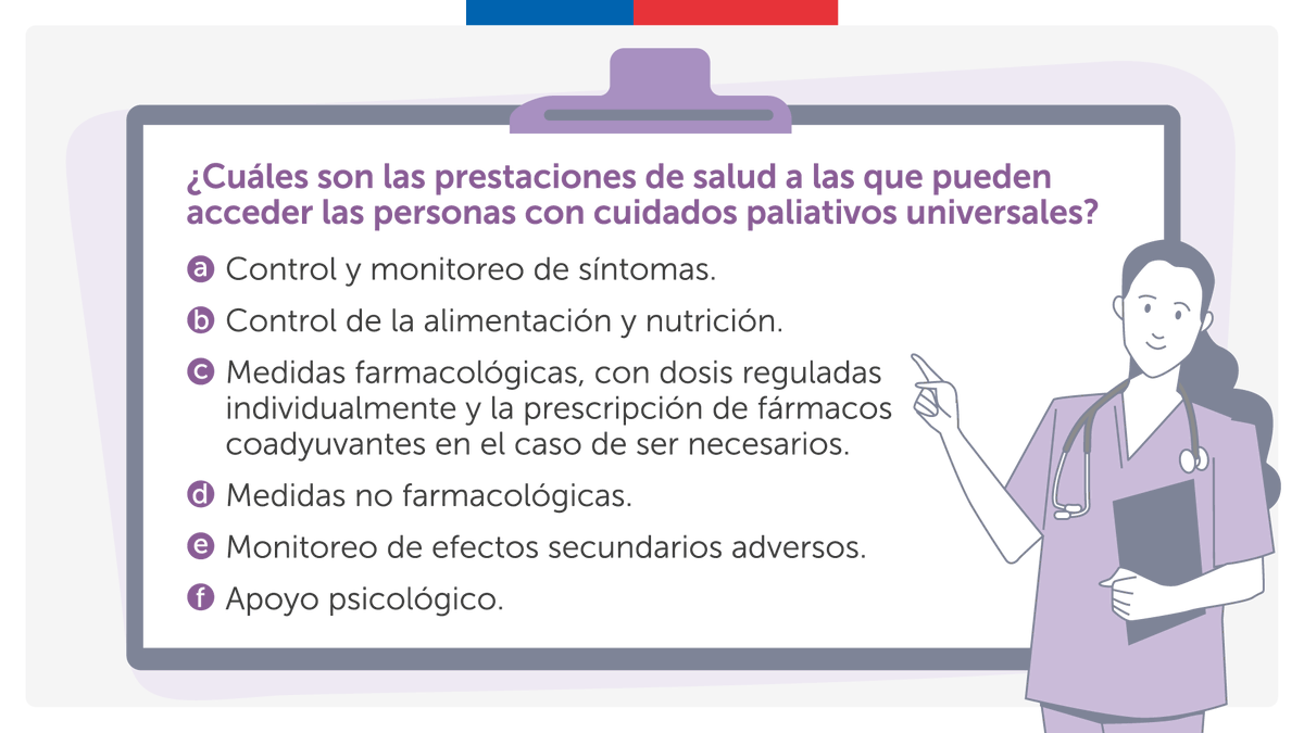 ministeriosalud's tweet photo. La Ley N°21.375 consagra los cuidados paliativos y los derechos de las personas con enfermedades terminales o graves
Con esta normativa los cuidados paliativos se constituyen en un derecho universal para todas las personas que requieran con el fin de mejorar su calidad de vida🫂 https://t.co/CvvTqmiGg8