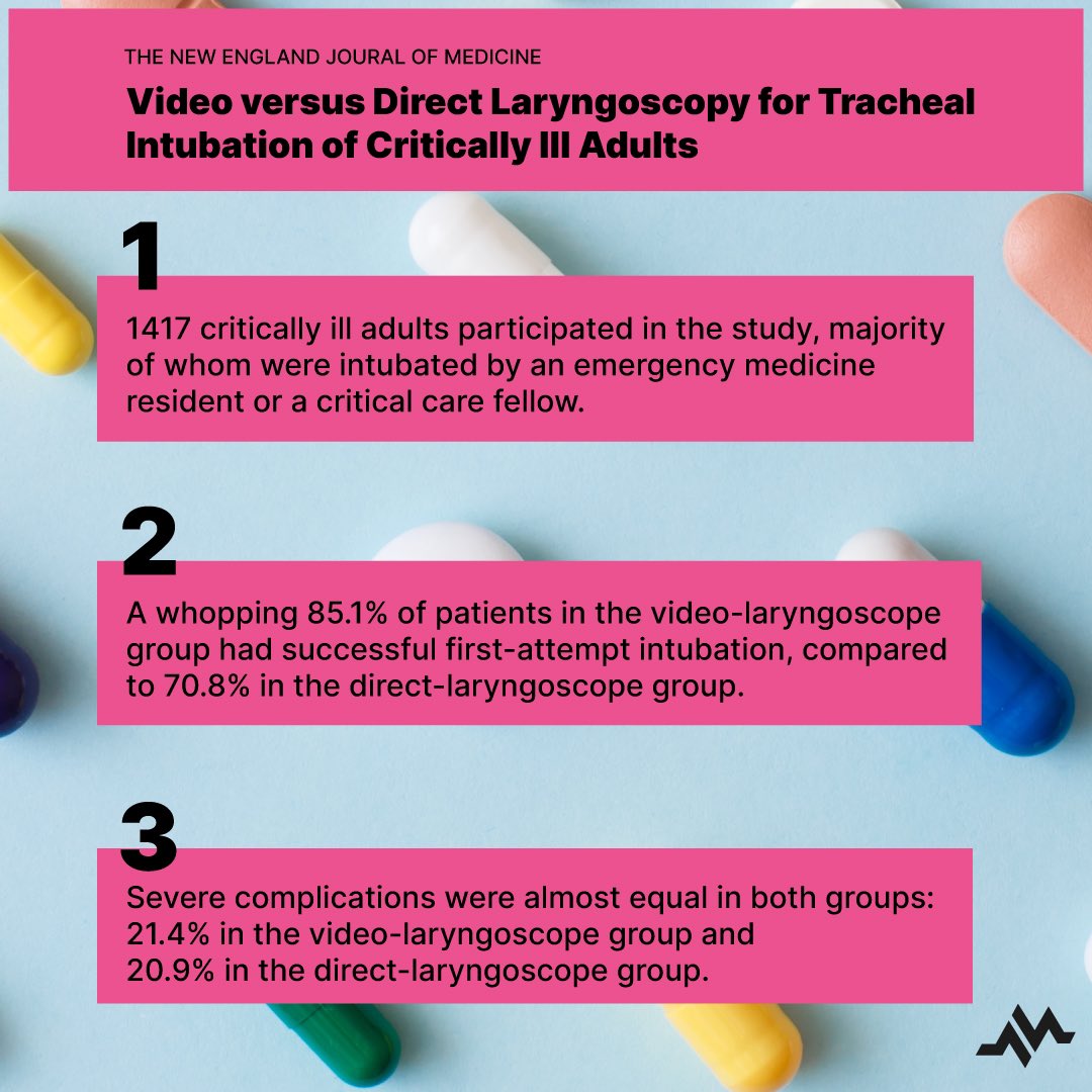 medzcool's tweet photo. A game-changer for critical care patients? A new study focuses on video laryngoscopy vs direct laryngoscopy and their effects on tracheal intubation success rates. The results are in, and they're sure to shake things up in the ICU.

🎙️Listen: https://t.co/s4T35vi83o… https://t.co/UeouevamdC
