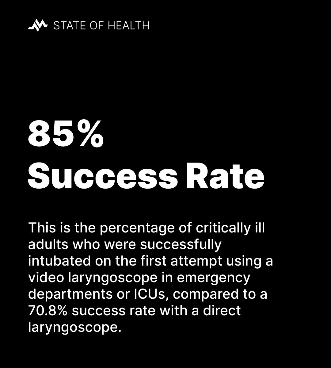 medzcool's tweet photo. A recent study comparing video laryngoscopy and direct laryngoscopy has found that video laryngoscopy significantly improves first-attempt intubation success rates among critically ill adults.

🎙️ Listen: https://t.co/s4T35vi83o… https://t.co/OChqfa9Doj
