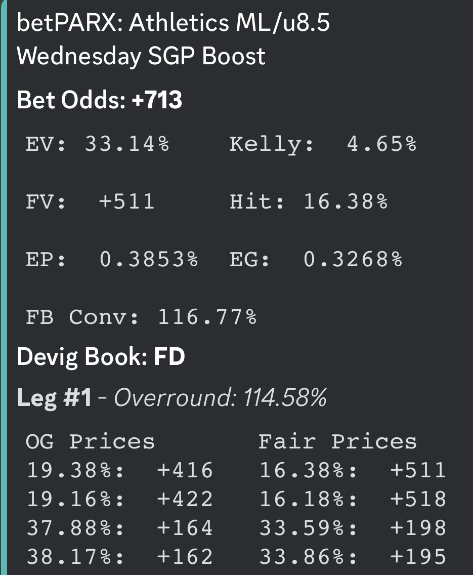 ValueBetsPA's tweet photo. Parx 50% MLB SGP Boost:

EV: 33.14%
QK Suggests: 1.16u

I am betting my $25 max

Need to Opt-In for the boost! https://t.co/1qzsNmKmPo