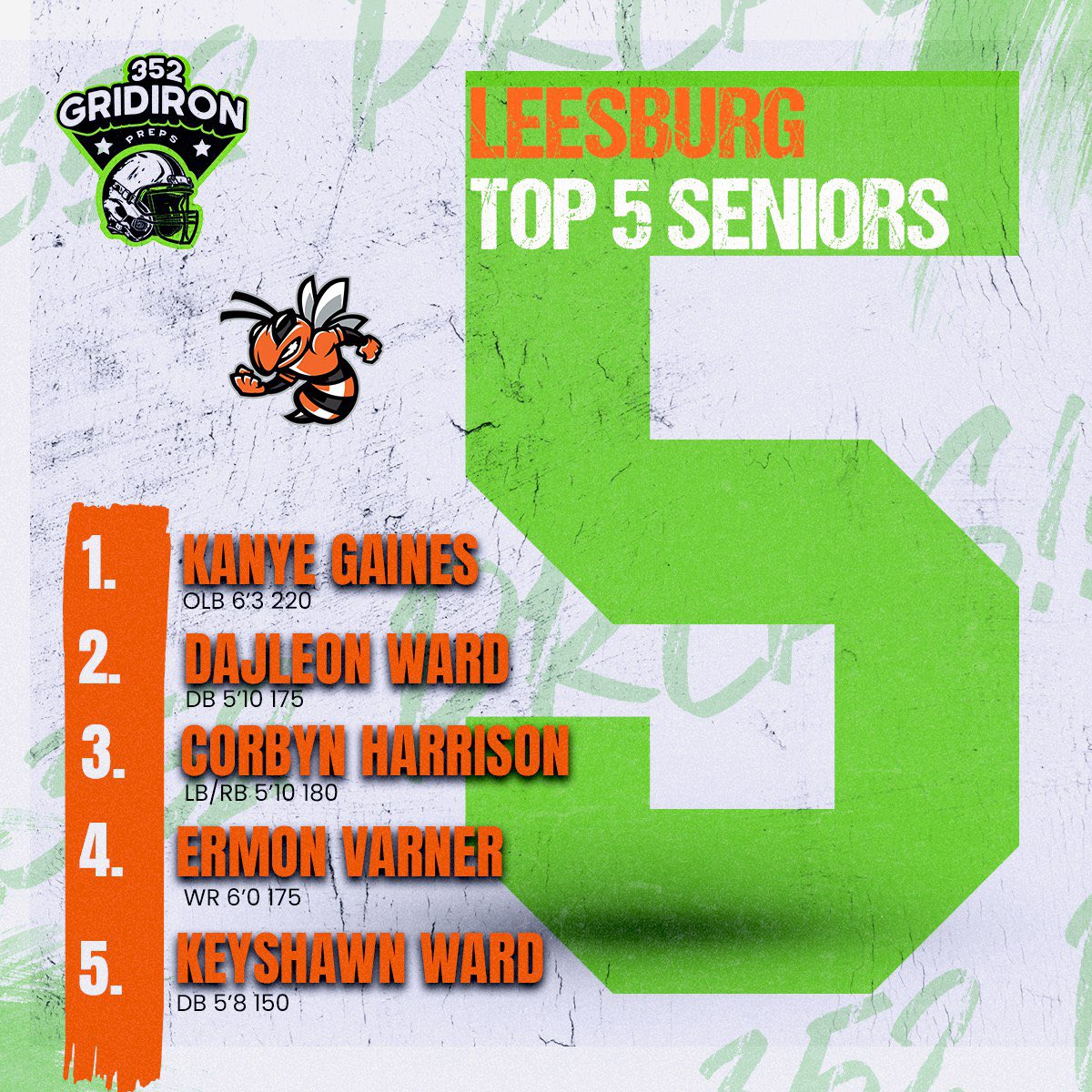 352 Gridiron Preps tweet media