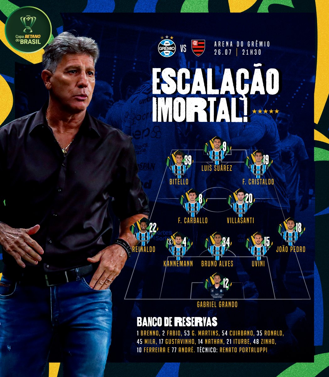 Gremio's tweet photo. 📋 ESCALAÇÃO DO IMORTAL!
[#PraCegoVer] [#PraTodosVerem] 
12 G. Grando
18 João Pedro
15 Uvini
34 Bruno Alves
4 Kannemann (capitão)
22 Reinaldo
20 Villasanti
8 F. Carballo
19 F. Cristaldo
39 Bitello
9 Suárez

Reservas:
1 Brenno, 2 Fabio, 53 G. Martins, 54 Cuiabano, 35 Ronald, 45 Mila, 17 Gustavinho, 14 Nathan, 21 Iturbe, 48 Zinho, 10 Ferreira e 77 André. Técnico: Renato Portaluppi
#GRExFLA #CopaDoBrasil2023 🇪🇪 ⭐️⭐️⭐️⭐️⭐️