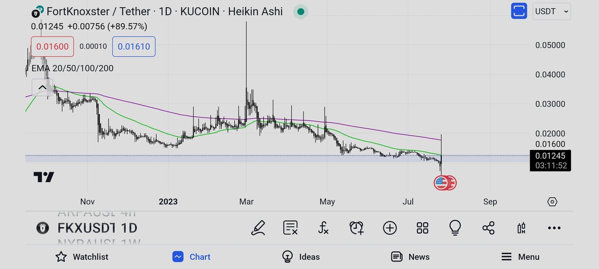 Alt Pacino🧙🏽‍♂️ tweet media