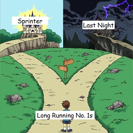 maxrevs24's tweet photo. https://t.co/WPTO0t9VGO