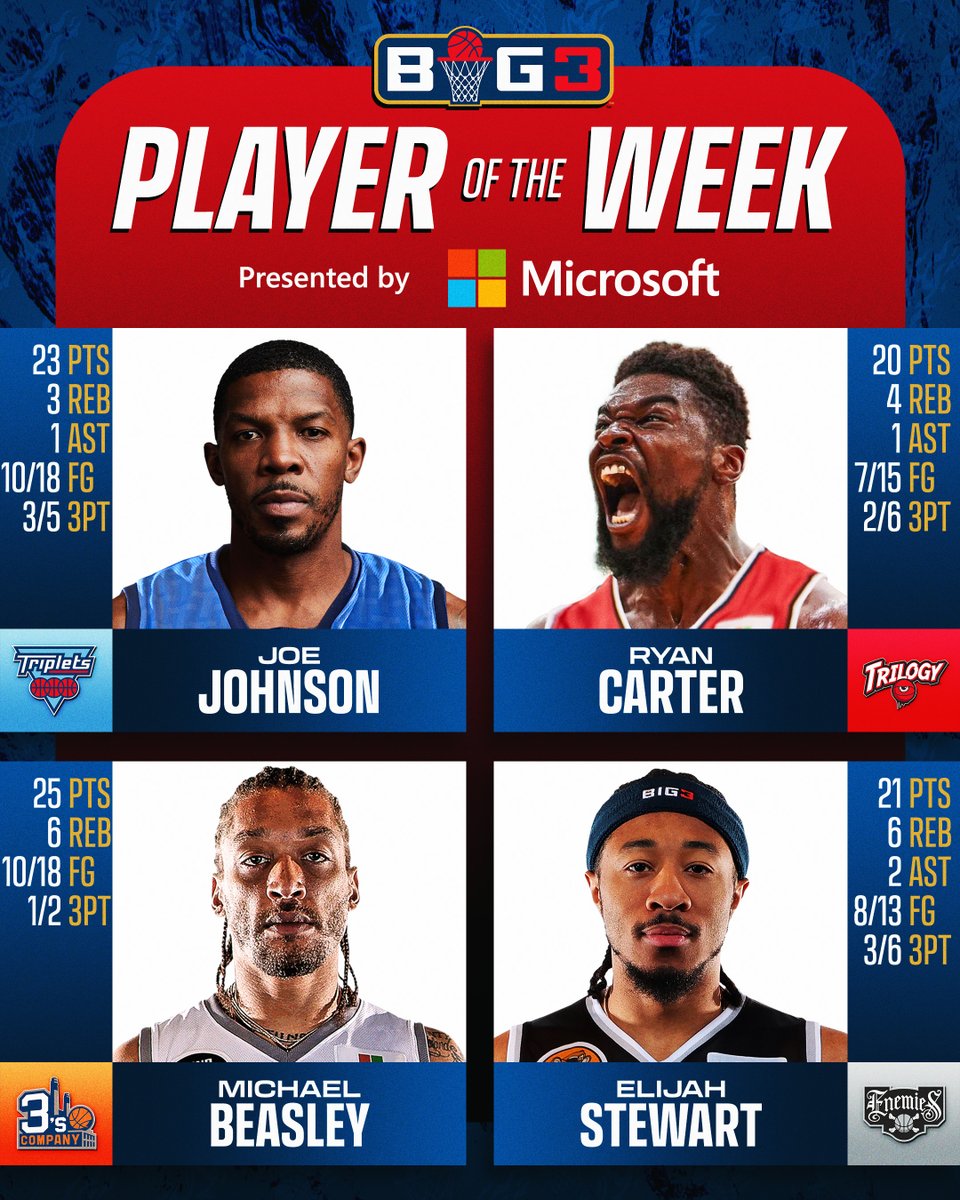 BIG3 tweet media