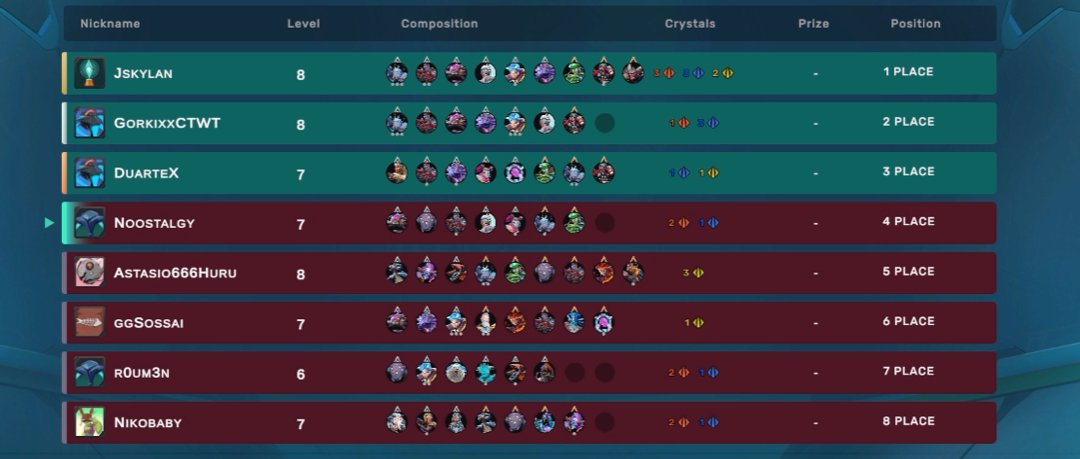 J_Skylan's tweet photo. No sé Rick... 🤣🤣🤣 Ya me podría pasar en los Major este nivel de suerte! @CyberTitansGame https://t.co/MOnikgwKDt