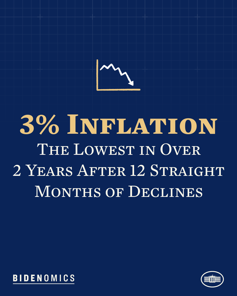Building an economy from the middle out and the bottom up is working.

We’ve got more work to do, but we’re on the right track.