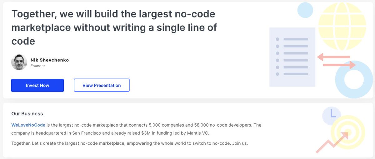 WeLoveNocode's tweet photo. 🎉 Exciting news! WeLoveNoCode is now community-owned! Own up to 84% and join us to shape the future of no-code together! Get perks like 0% expert fees, one year of free "PRO", and 1 month of free "Prime"  Learn more: https://t.co/EtX3pEE10n

 #nocode #community https://t.co/aWgp4mZwpm