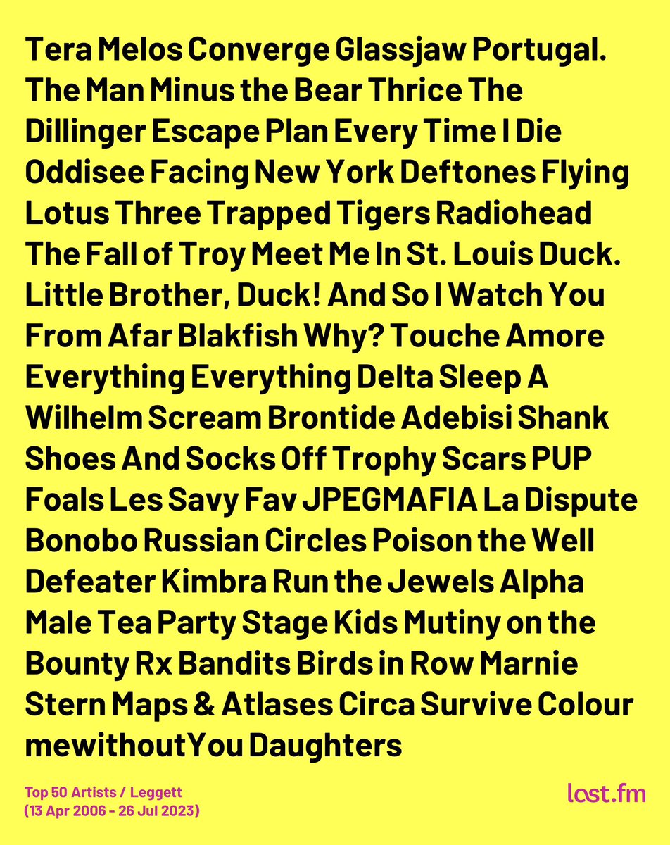 17 years of scrobblin’