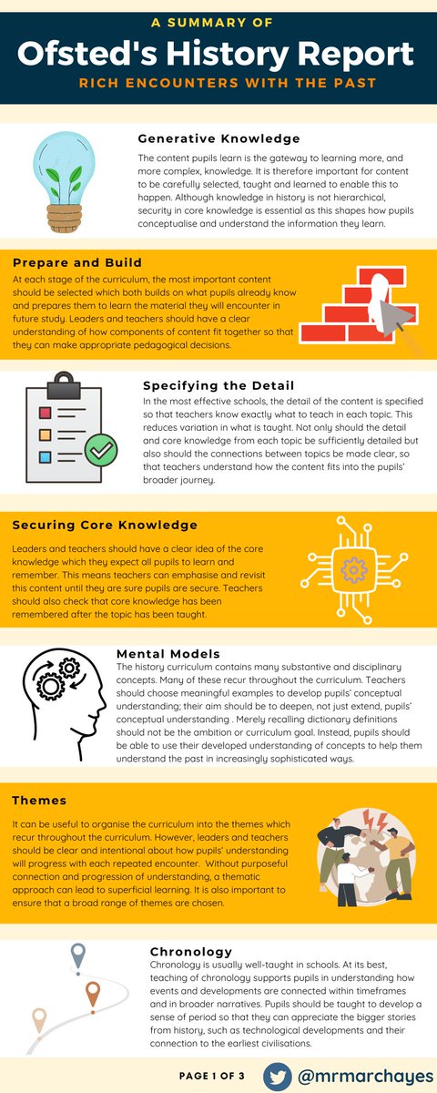 Marc Hayes tweet media