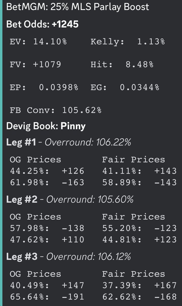 ValueBetsPA's tweet photo. MGM 25% MLS Parlay Boost:

EV: 14%
QK Suggests: .28u

I am betting $99, can’t get the full $100 down. Not a great sign lol https://t.co/5aAwM4NoRV