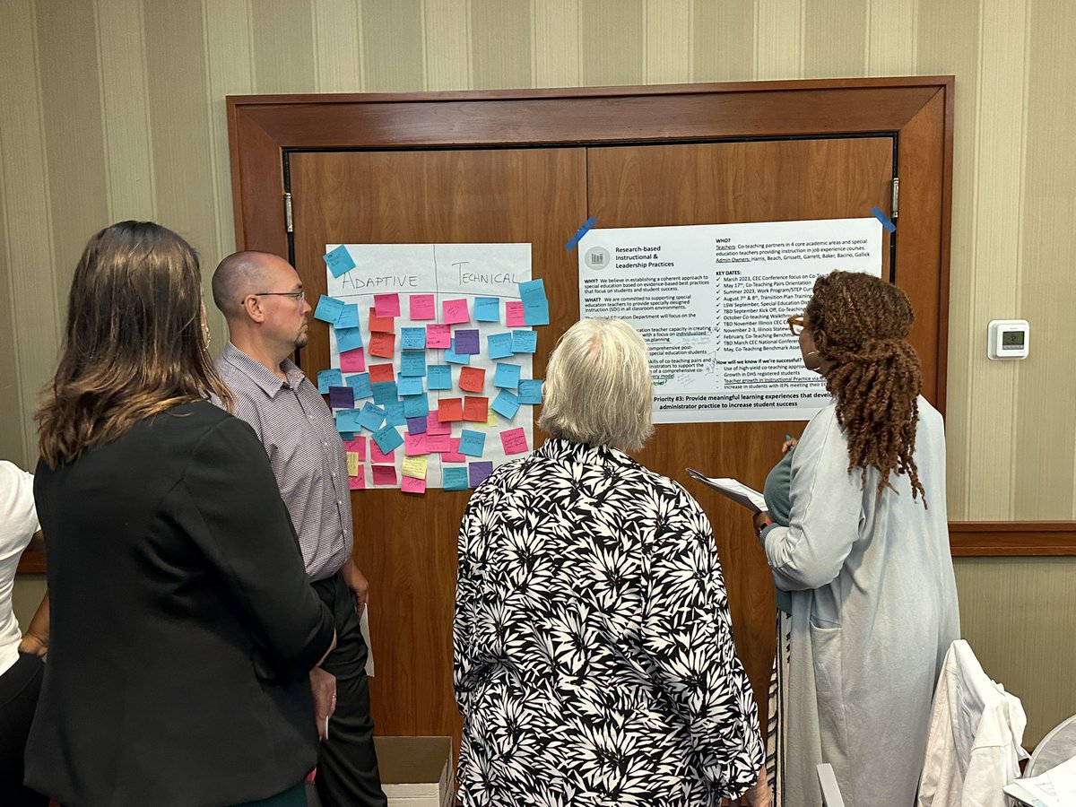 Admin Retreat Day 2:  “Quality Sessions focused on self-reflection and collaboration as school leaders.  Looking forward to the 2023-24 school year getting to work with our Rich 227 partners to improve teaching, learning, and student achievement. #richinstudentsuccess