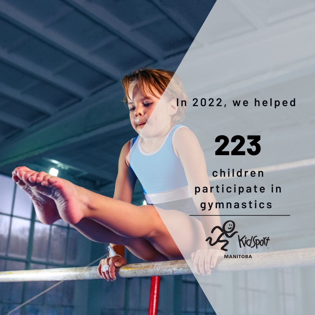 In 2022, KidSport Manitoba supported 223 kids in participating in gymnastics. Donate today to help us continue these efforts. #SoALLKidsCanPlay