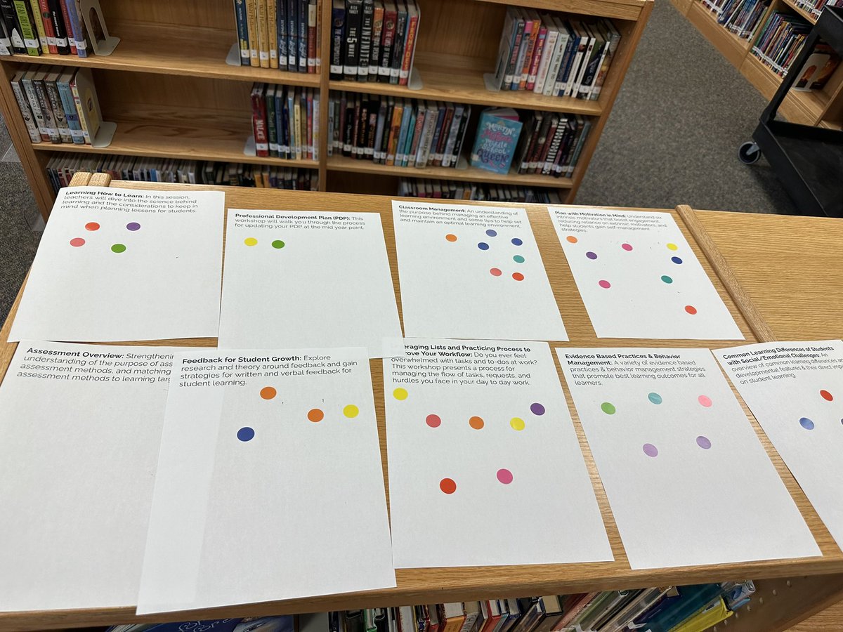 Our BT/Mentor meeting started with all the treats and ended with using colored dots to select topics we would like to learn more about this year <a href="/RolesvilleMS/">Rolesville MS</a>!  #cottoncandyforthewin <a href="/WCPSSTSP/">Teacher Support</a>