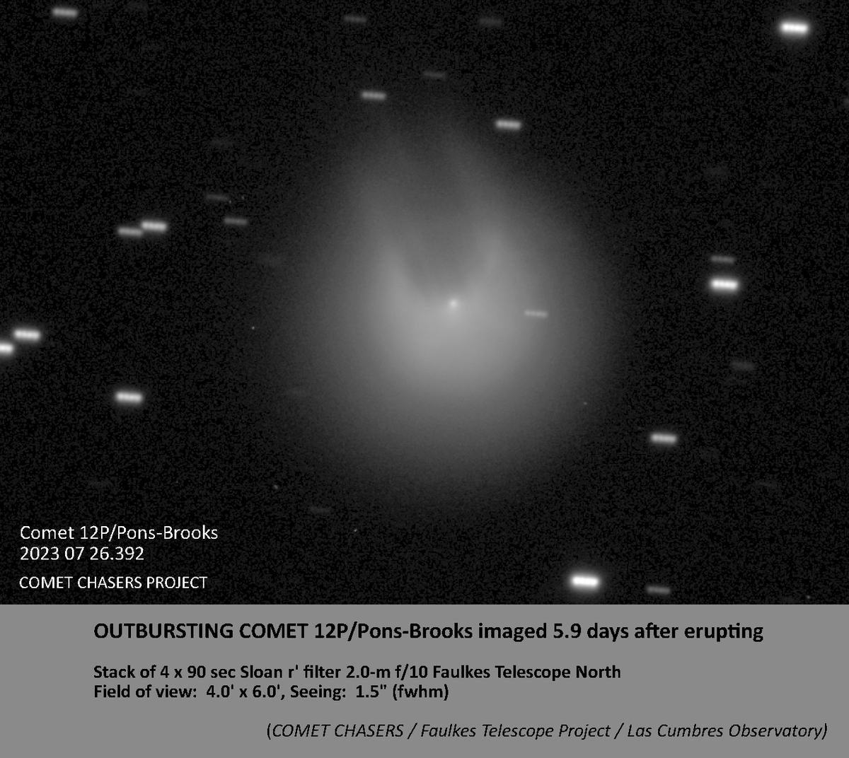 tyseren's tweet photo. @faulkestel @comet_chasers are gathering lots of fantastic data on the Comet 12P outburst  whichlooks like the Millennium Falcon!
Here are today's observations - the second one is the same data processed to reveal the detail close to the nucleus of the comet #Comet12P https://t.co/rk4GbQoxO2