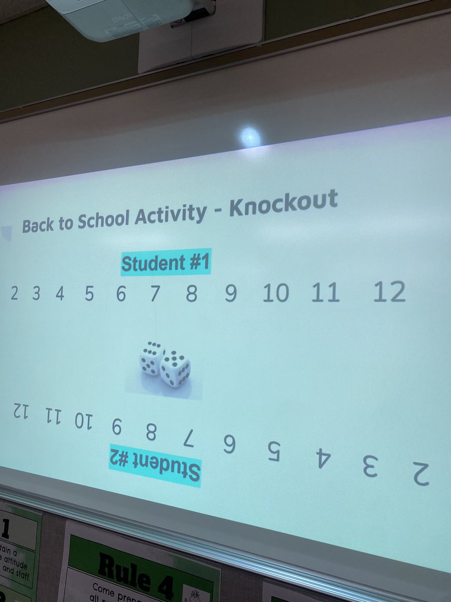LindsBaileyMath's tweet photo. @NGCAdrenaline students playing Knockout. It was a definitely a fun way to break up an 80 minute period about rules and expectations!! #wearewayne 
@BenDavisNGC #NGCPride #algebra https://t.co/QLlDdgP7hP