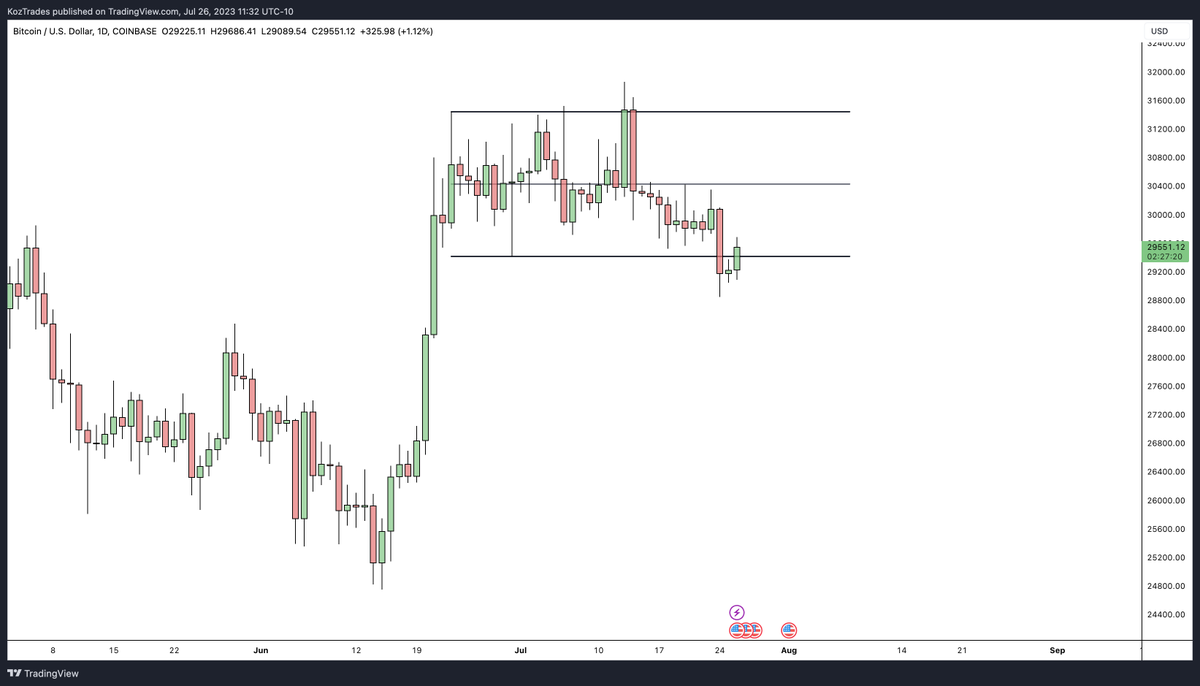 TraderKoz tweet media