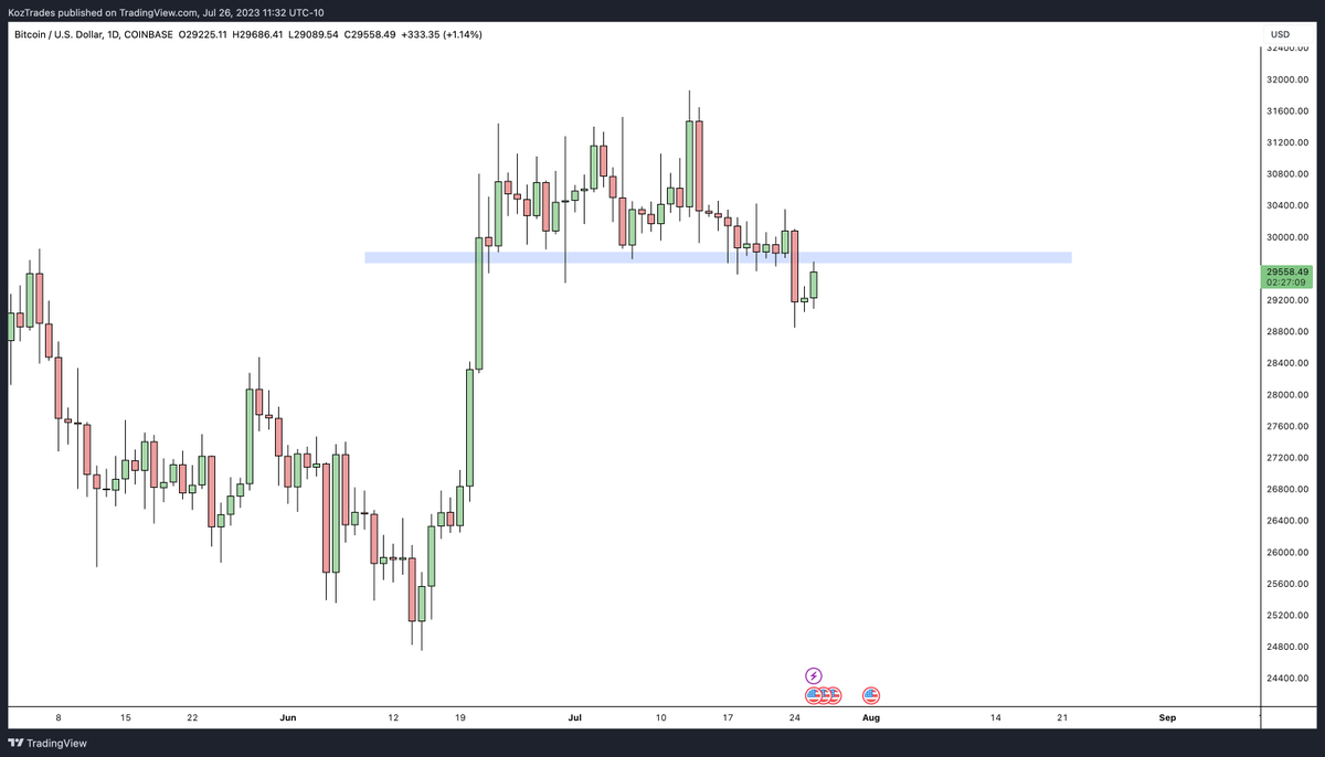 TraderKoz tweet media