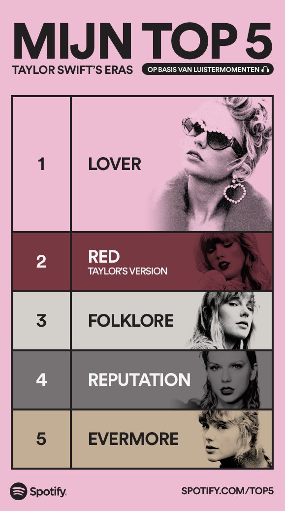 PhoebeXIX's tweet photo. Love itt #TaylorSwift #TSTheErasTour https://t.co/ZS4r647qGw