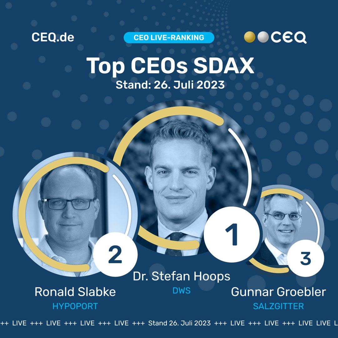 CEQ präsentiert die aktuelle Top3 der SDAX CEOs im CEO Live-Ranking (Stand: 26. Juli 2023). Wir gratulieren Dr. Stefan Hoops von DWS Group, Ronald Slabke von Hypoport SE &amp; Gunnar Groebler von Salzgitter AG.
#ceo #ceoranking #ceobenchmark #sdax🥇🥈🥉