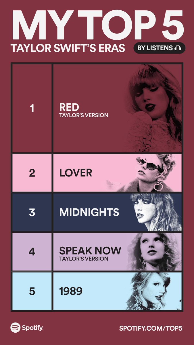 Daniel Wright 🐝 tweet media