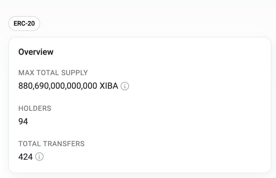 XibacoinETH's tweet image. Almost 100 Holders in under 1 hour. 
$XIBA #MAMGA